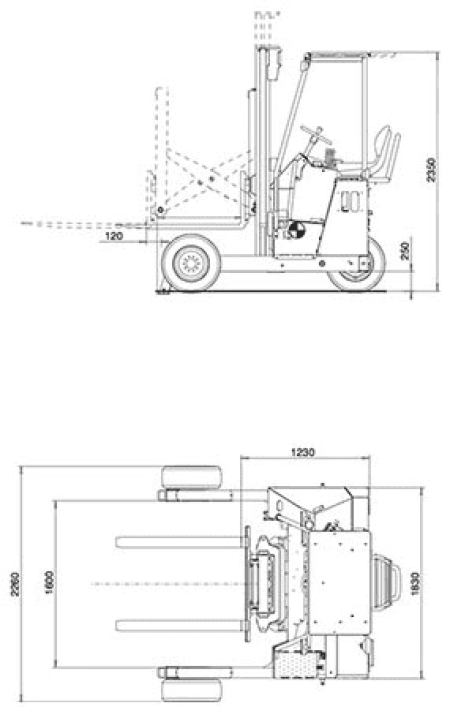 Truck Mounted Forklift - F3 203
